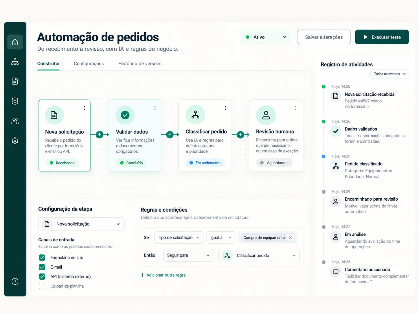 Exemplo ilustrativo de um fluxo de automação com revisão humana